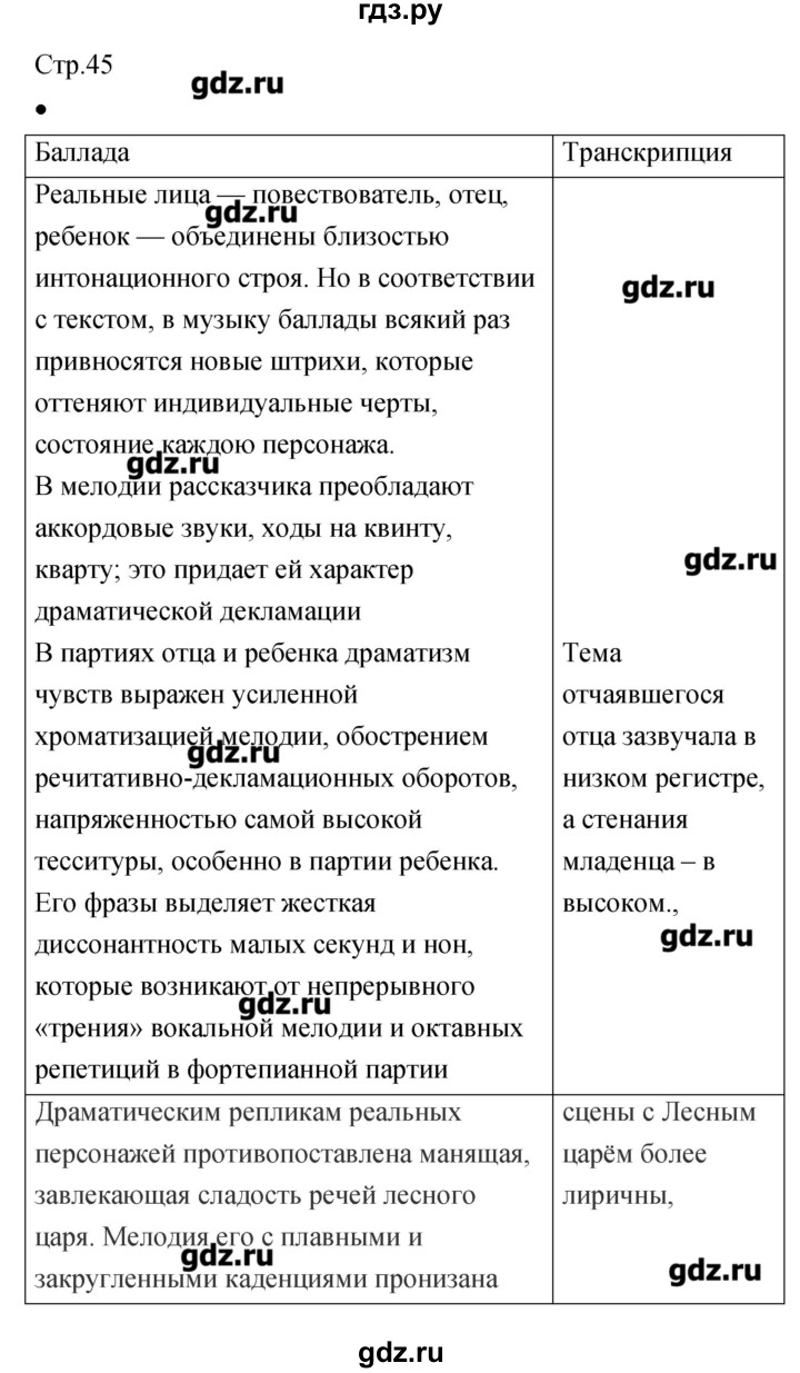 ГДЗ по музыке 7 класс Сергеева творческая тетрадь  страница - 45, Решебник