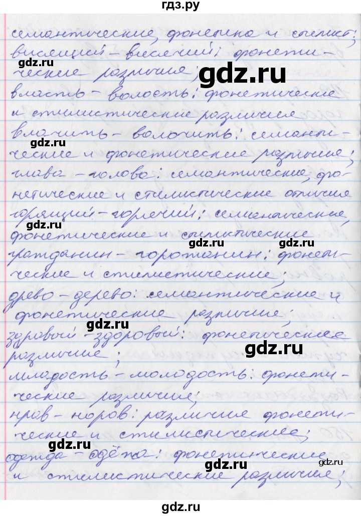 ГДЗ по русскому языку 10 класс Гусарова  Базовый и углубленный уровень упражнение - 150, Решебник к учебнику 2016