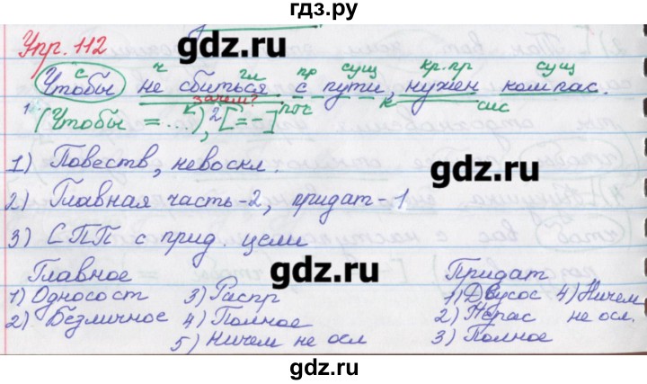 ГДЗ по русскому языку 9 класс Литвинова рабочая тетрадь  упражнение - 112, Решебник №1