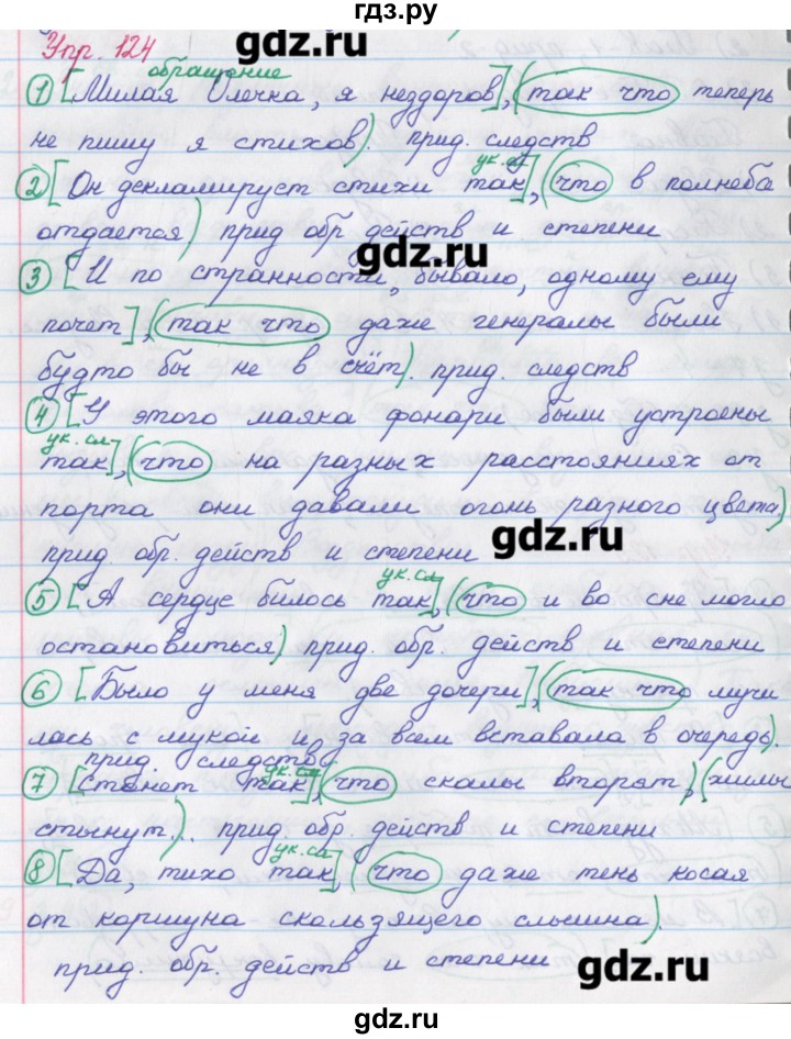 ГДЗ по русскому языку 9 класс Литвинова рабочая тетрадь  упражнение - 124, Решебник №1