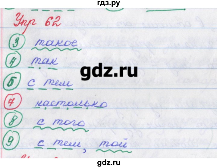 ГДЗ по русскому языку 9 класс Литвинова рабочая тетрадь  упражнение - 62, Решебник №1