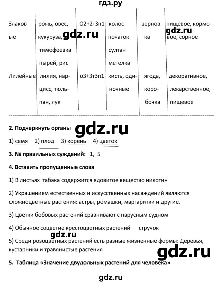 ГДЗ по биологии 6 класс Исаева рабочая тетрадь  параграф - 43–44, Решебник