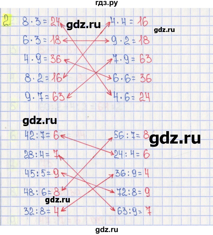 ГДЗ по математике 3 класс Волкова тесты  страница - 29, Решебник №2 2023