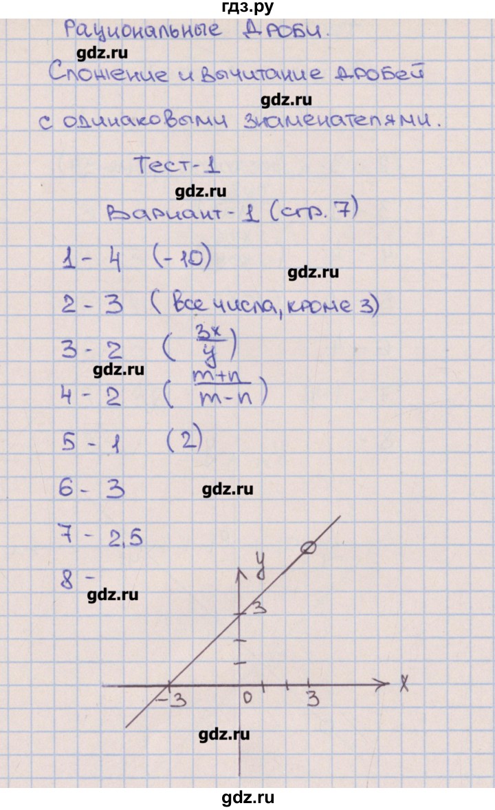 ГДЗ тест 1. вариант 1 алгебра 8 класс тематические тесты ОГЭ (Макарычев)  Дудницын, Кронгауз