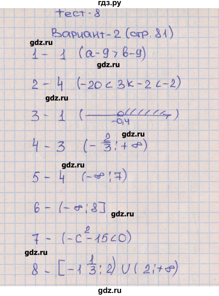 ГДЗ по алгебре 8 класс Дудницын тематические тесты ОГЭ  тест 8. вариант - 2, Решебник
