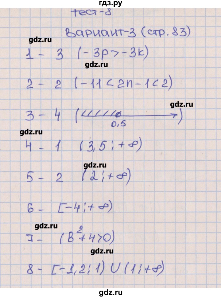 ГДЗ по алгебре 8 класс Дудницын тематические тесты ОГЭ  тест 8. вариант - 3, Решебник