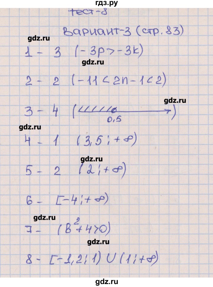 ГДЗ по алгебре 8 класс Дудницын тематические тесты ОГЭ (Макарычев)  тест 8. вариант - 3, Решебник