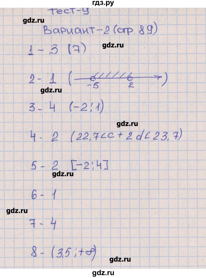 ГДЗ по алгебре 8 класс Дудницын тематические тесты ОГЭ  тест 9. вариант - 2, Решебник
