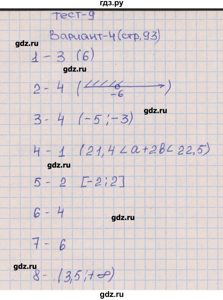 ГДЗ по алгебре 8 класс Дудницын тематические тесты ОГЭ  тест 9. вариант - 4, Решебник