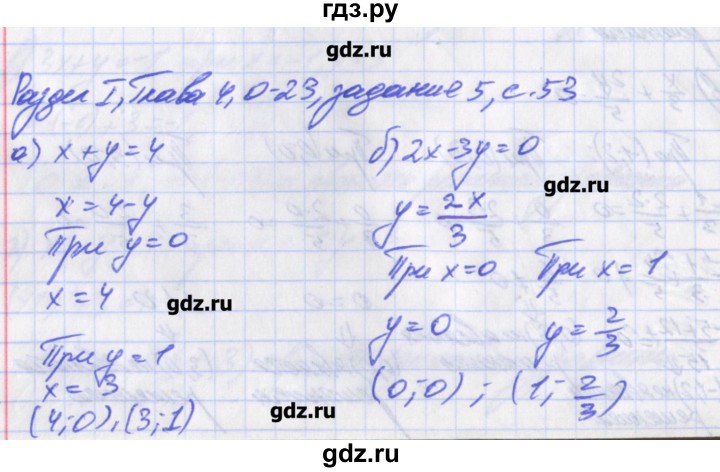 ГДЗ по алгебре 8 класс Евстафьева дидактические материалы   обучающие работы / О-23 - 5, Решебник