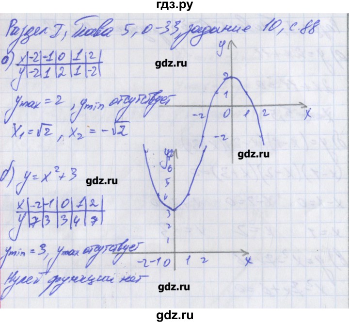 ГДЗ по алгебре 8 класс Евстафьева дидактические материалы   обучающие работы / О-33 - 10, Решебник