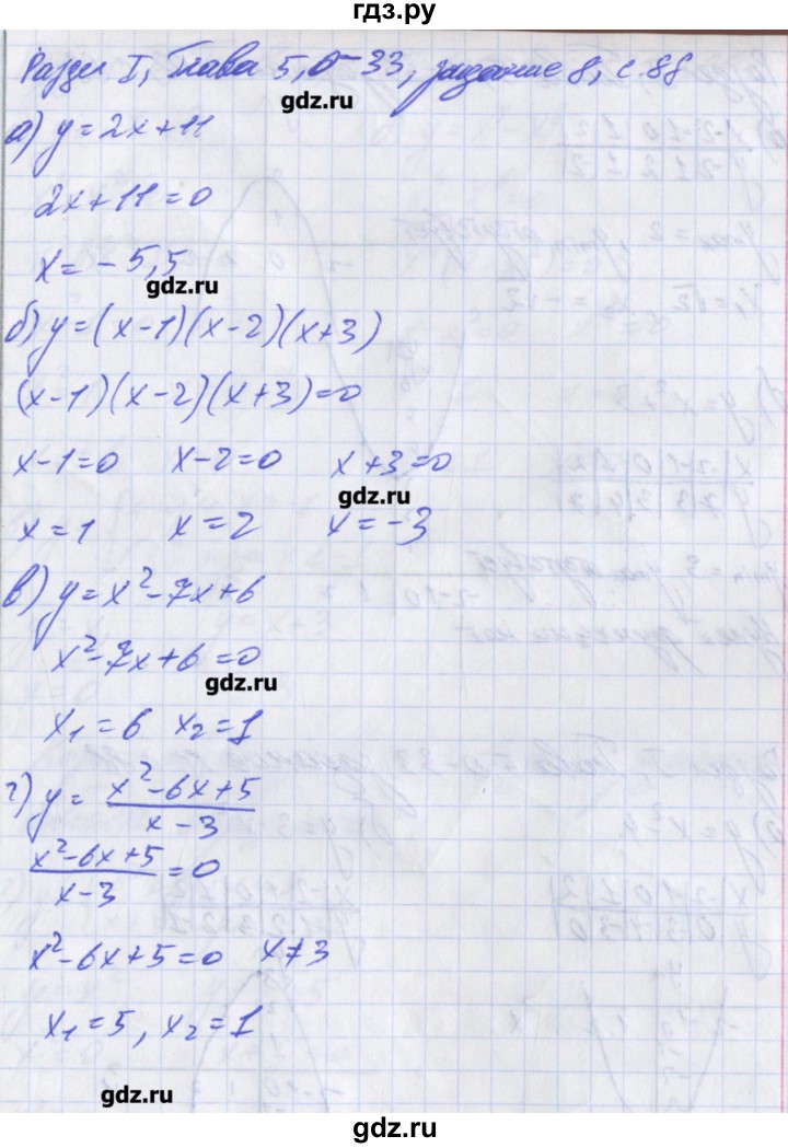 ГДЗ по алгебре 8 класс Евстафьева дидактические материалы   обучающие работы / О-33 - 8, Решебник
