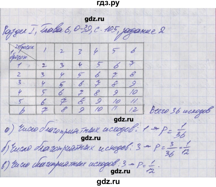 ГДЗ по алгебре 8 класс Евстафьева дидактические материалы   обучающие работы / О-39 - 2, Решебник