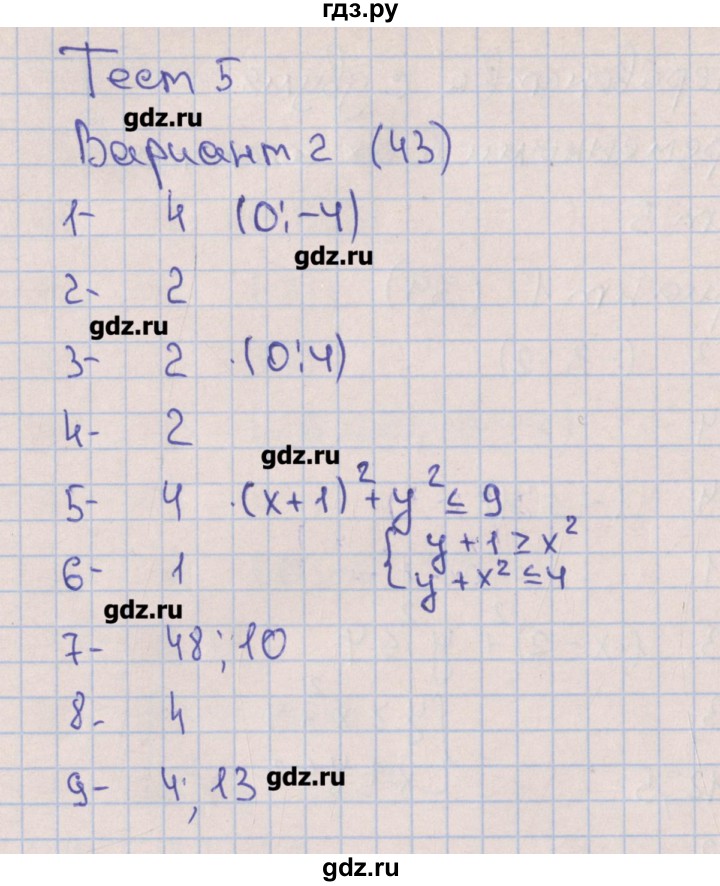 ГДЗ по алгебре 9 класс Дудницын тематические тесты ОГЭ  тест 5. вариант - 2, Решебник