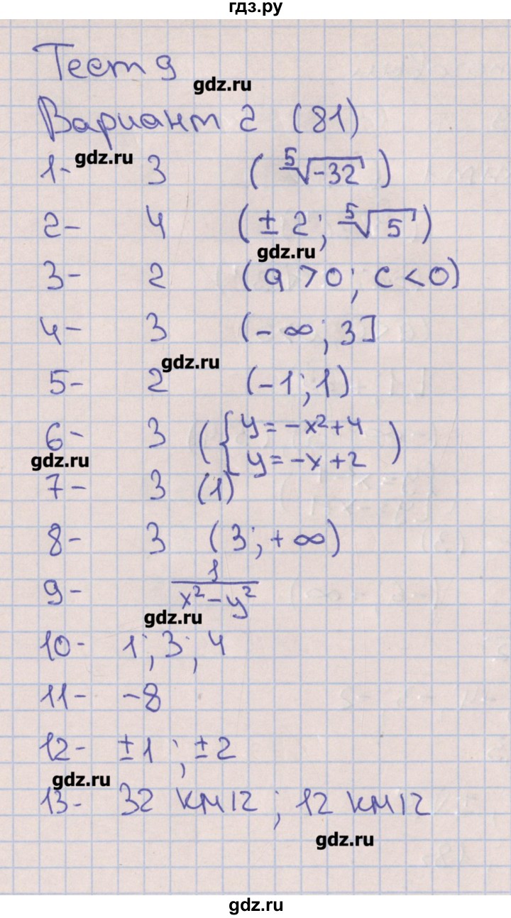 ГДЗ по алгебре 9 класс Дудницын тематические тесты ОГЭ  тест 9. вариант - 2, Решебник