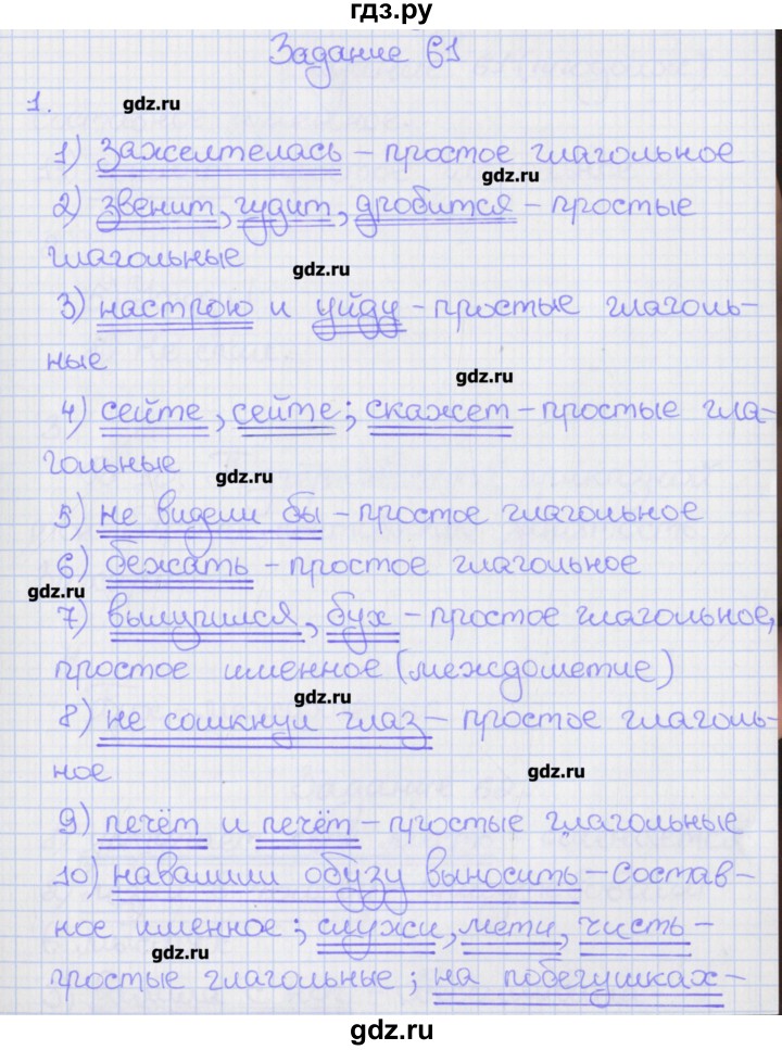 ГДЗ по русскому языку 8 класс Литвинова рабочая тетрадь  упражнение - 61, Решебник