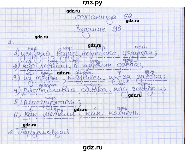 ГДЗ по русскому языку 8 класс Литвинова рабочая тетрадь  упражнение - 95, Решебник