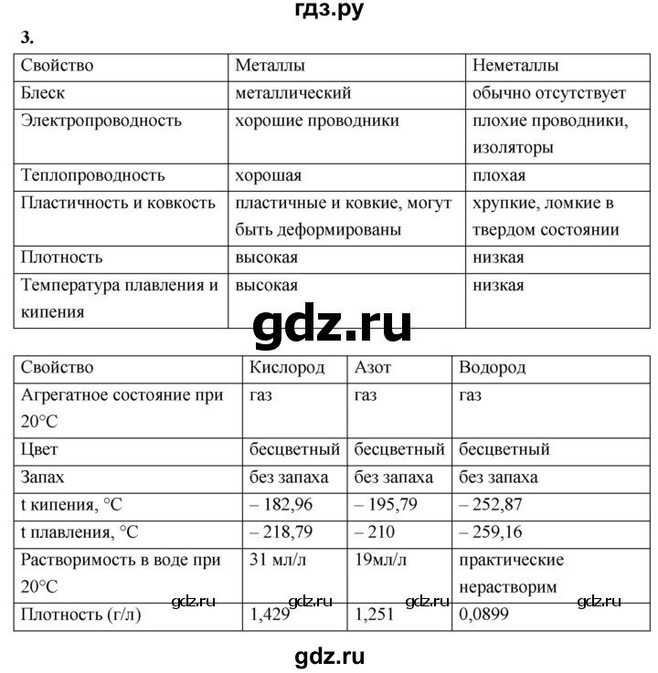 ГДЗ по химии 9 класс Габриелян  Базовый уровень §10 - 3, Решебник 2024