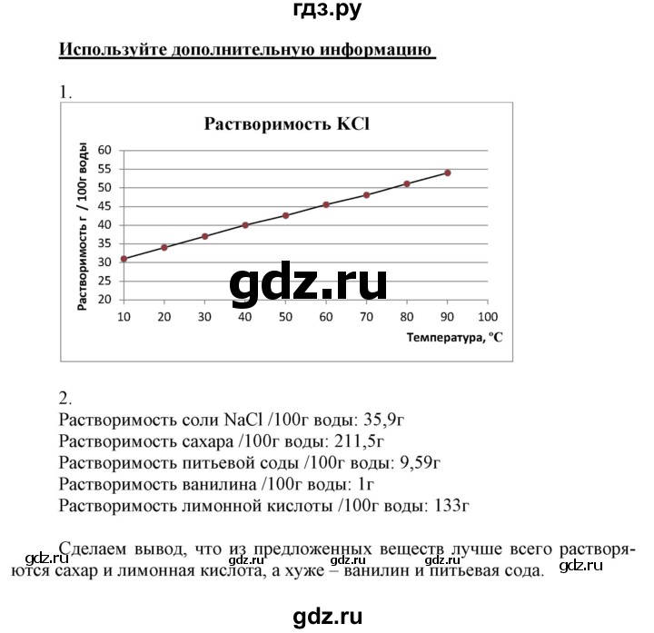 ГДЗ по химии 9 класс Габриелян  Базовый уровень §1 - 12 (Используйте дополнительную информацию), Решебник №1 2021