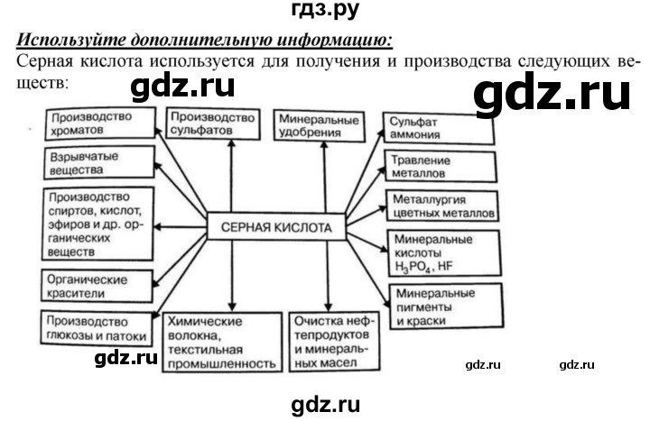 ГДЗ по химии 9 класс Габриелян  Базовый уровень §6 - 9 (Используйте дополнительную информацию), Решебник №1 2021