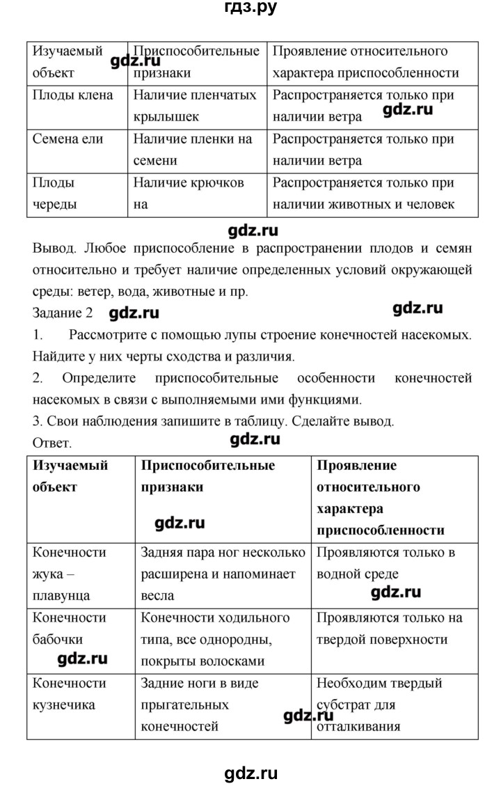 ГДЗ по биологии 9 класс Пономарева рабочая тетрадь  страница - 101, Решебник