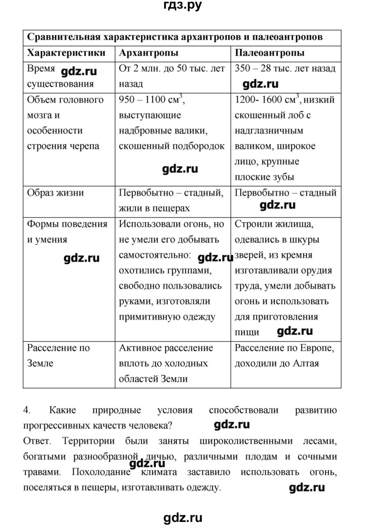 ГДЗ по биологии 9 класс Пономарева рабочая тетрадь  страница - 109, Решебник