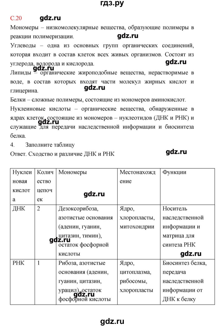 ГДЗ по биологии 9 класс Пономарева рабочая тетрадь  страница - 20, Решебник