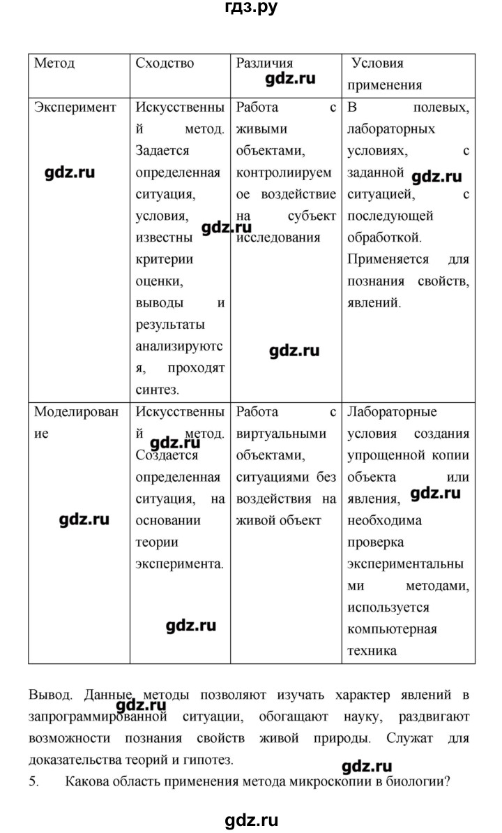 ГДЗ по биологии 9 класс Пономарева рабочая тетрадь  страница - 6, Решебник