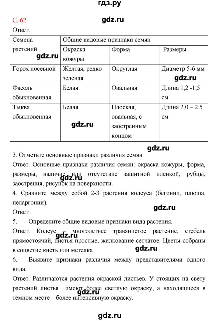 ГДЗ по биологии 9 класс Пономарева рабочая тетрадь  страница - 62, Решебник
