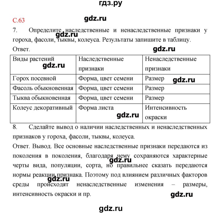 ГДЗ по биологии 9 класс Пономарева рабочая тетрадь  страница - 63, Решебник