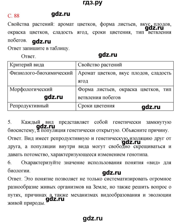 ГДЗ по биологии 9 класс Пономарева рабочая тетрадь  страница - 88, Решебник