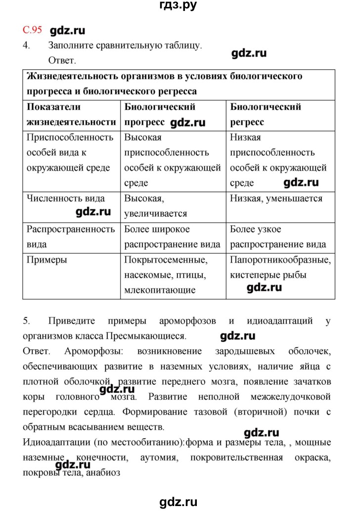 ГДЗ по биологии 9 класс Пономарева рабочая тетрадь  страница - 95, Решебник