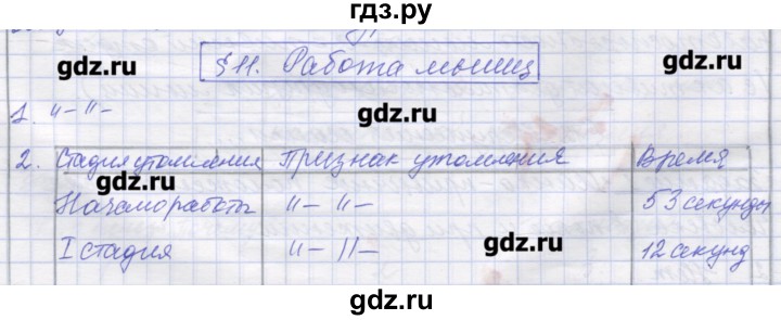 ГДЗ по биологии 9 класс Маш рабочая тетрадь (Драгомилов)  параграф - 11, Решебник