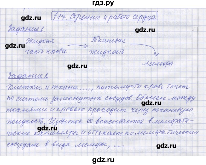 ГДЗ по биологии 9 класс Маш рабочая тетрадь (Драгомилов)  параграф - 17, Решебник