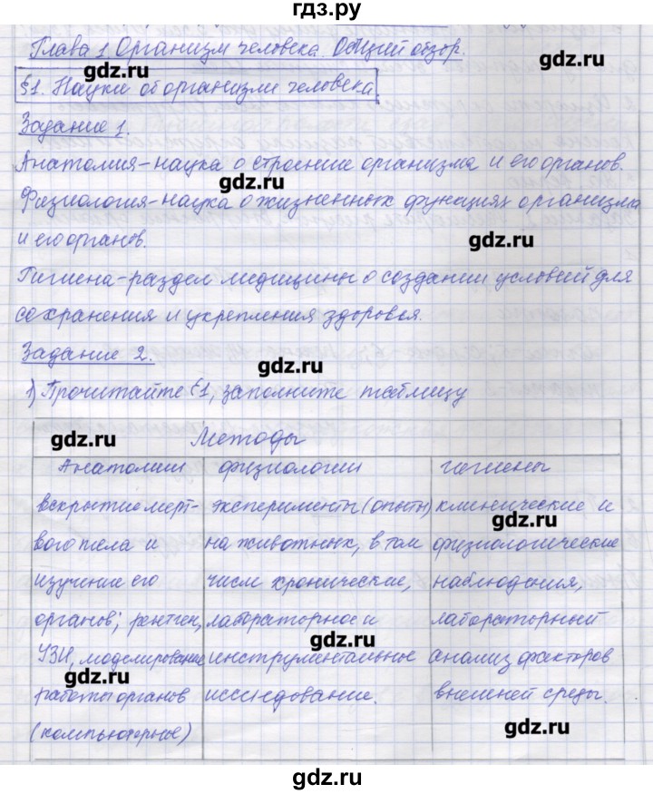 ГДЗ по биологии 9 класс Маш рабочая тетрадь (Драгомилов)  параграф - 1, Решебник