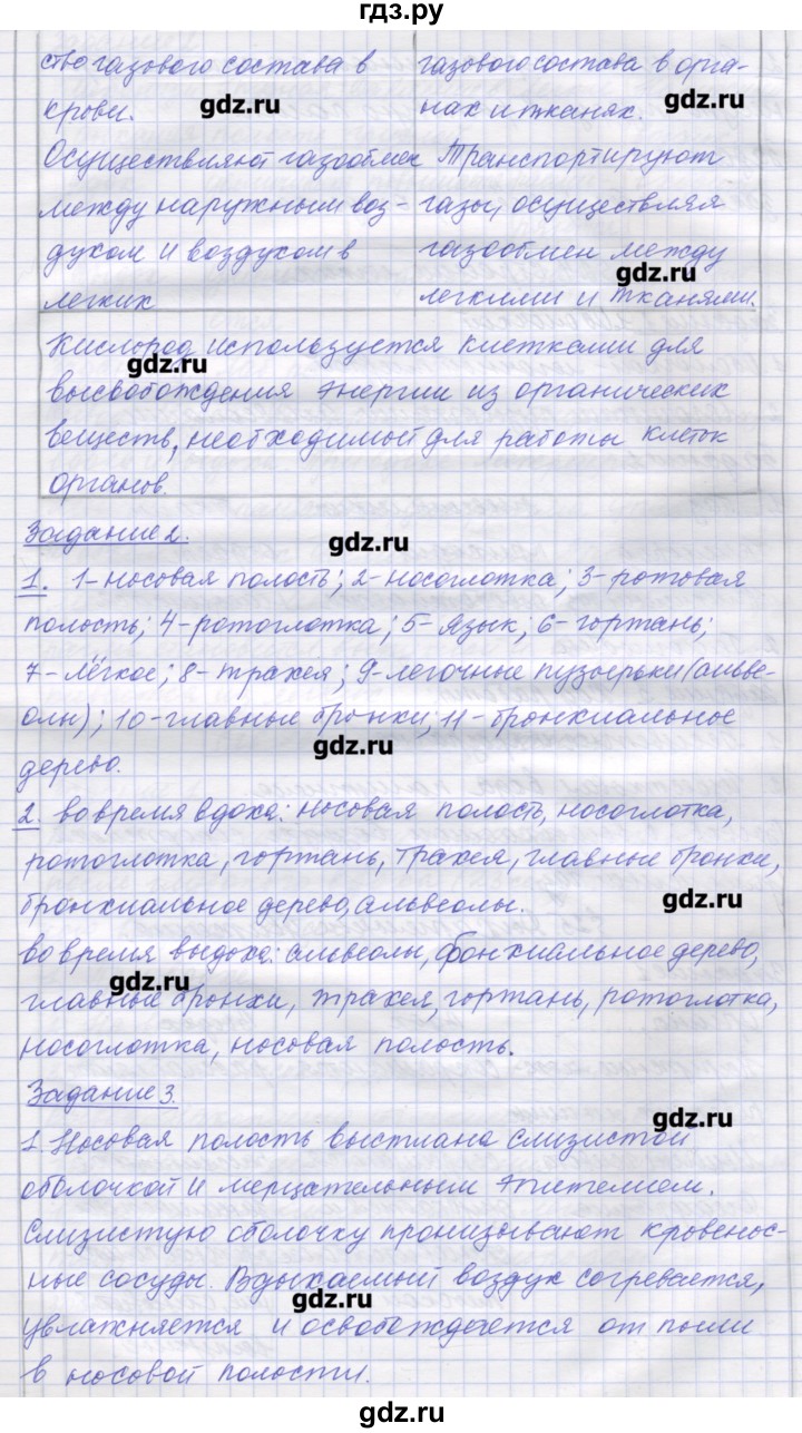 ГДЗ по биологии 9 класс Маш рабочая тетрадь (Драгомилов)  параграф - 23, Решебник