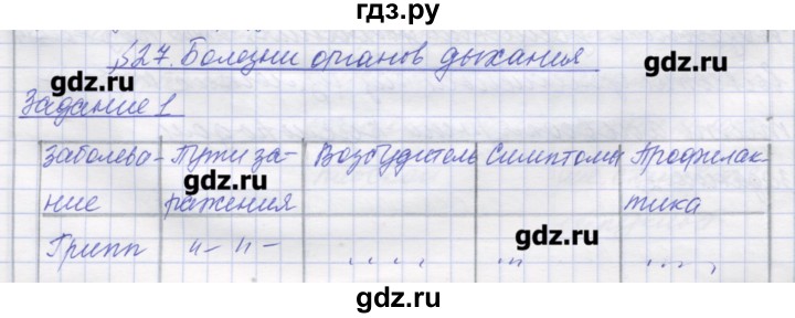 ГДЗ по биологии 9 класс Маш рабочая тетрадь (Драгомилов)  параграф - 27, Решебник