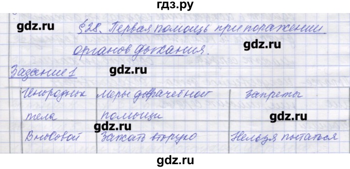 ГДЗ по биологии 9 класс Маш рабочая тетрадь (Драгомилов)  параграф - 28, Решебник