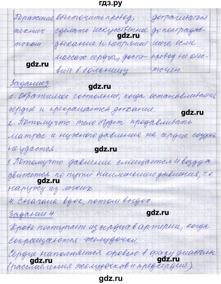 ГДЗ по биологии 9 класс Маш рабочая тетрадь (Драгомилов)  параграф - 28, Решебник