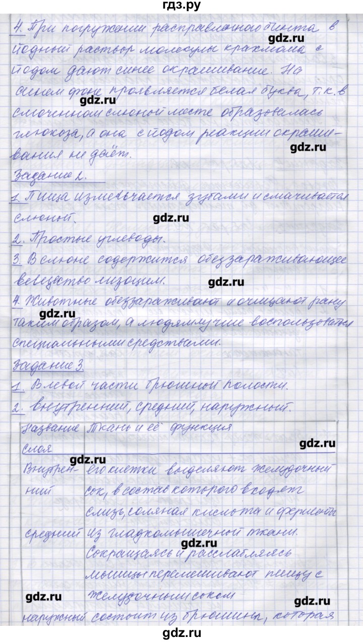 ГДЗ по биологии 9 класс Маш рабочая тетрадь (Драгомилов)  параграф - 32, Решебник