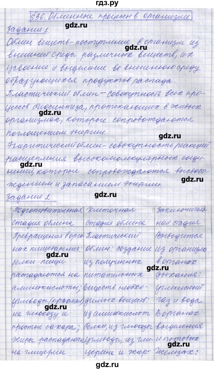 ГДЗ по биологии 9 класс Маш рабочая тетрадь (Драгомилов)  параграф - 36, Решебник