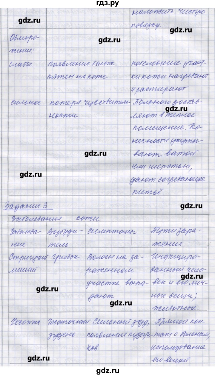 ГДЗ по биологии 9 класс Маш рабочая тетрадь (Драгомилов)  параграф - 42, Решебник