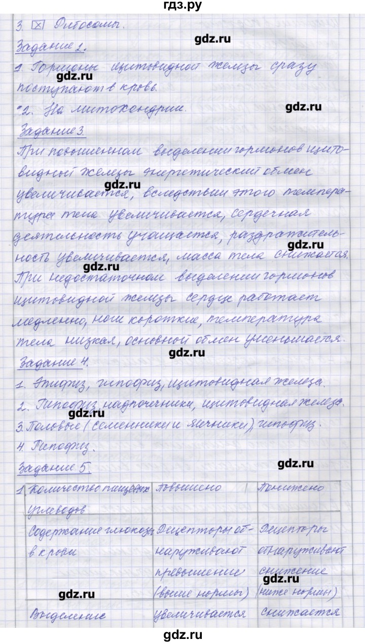 ГДЗ по биологии 9 класс Маш рабочая тетрадь (Драгомилов)  параграф - 45, Решебник