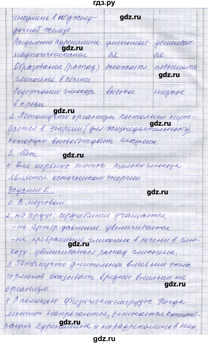 ГДЗ по биологии 9 класс Маш рабочая тетрадь (Драгомилов)  параграф - 45, Решебник