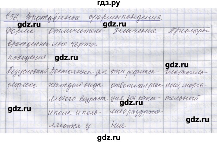 ГДЗ по биологии 9 класс Маш рабочая тетрадь (Драгомилов)  параграф - 56, Решебник