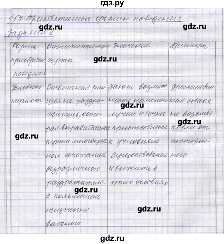 ГДЗ по биологии 9 класс Маш рабочая тетрадь (Драгомилов)  параграф - 57, Решебник