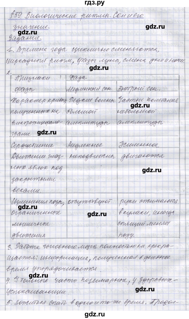 ГДЗ по биологии 9 класс Маш рабочая тетрадь (Драгомилов)  параграф - 59, Решебник