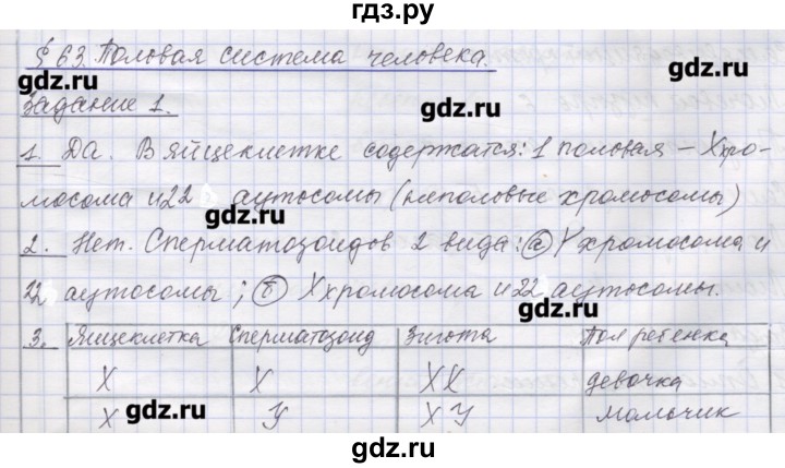 ГДЗ по биологии 9 класс Маш рабочая тетрадь (Драгомилов)  параграф - 63, Решебник