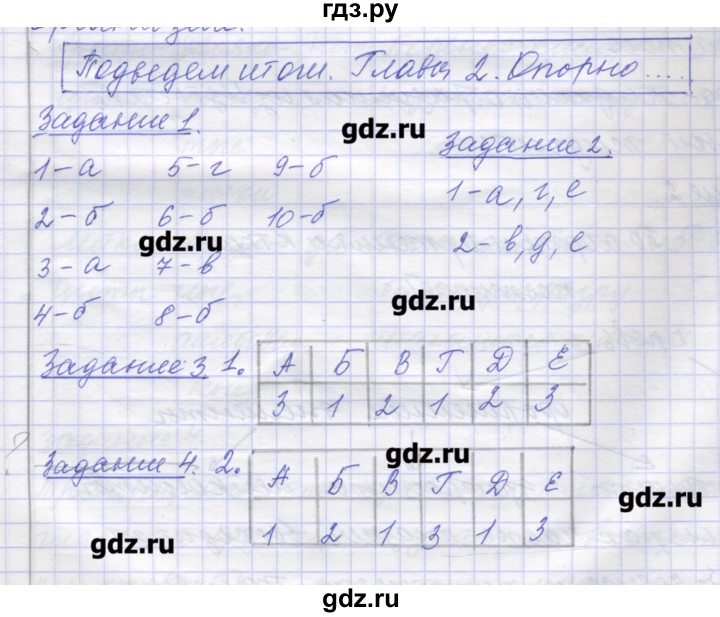 ГДЗ по биологии 9 класс Маш рабочая тетрадь (Драгомилов)  итоги главы - 2, Решебник