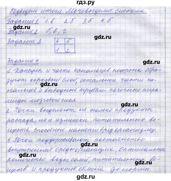 ГДЗ по биологии 9 класс Маш рабочая тетрадь (Драгомилов)  итоги главы - 7, Решебник